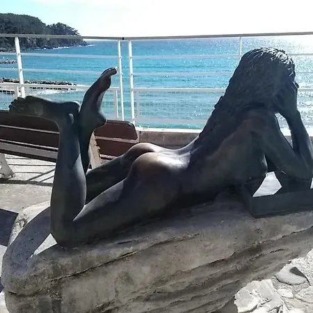 Cyr-sur-mer La Madrague Les Aigues Marines *